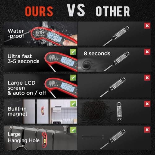 Meat Thermometer Digital, Instant Read Meat Thermometer for Grill and Cooking, Waterproof Food Thermometer for Kitchen and Outside, BBQ, Turkey, Candy, Liquids, Beef 6