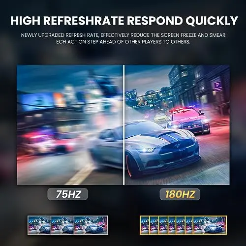 CRUA 24” Curved Gaming Monitor, 180Hz/144Hz FHD 1080P, Support 120% sRGB, AMD FreeSync, Low Motion Blur, Wall Mount Installs Compatible, for Office and Games(HDMI 1.4 & DP 1.2) – Black 5