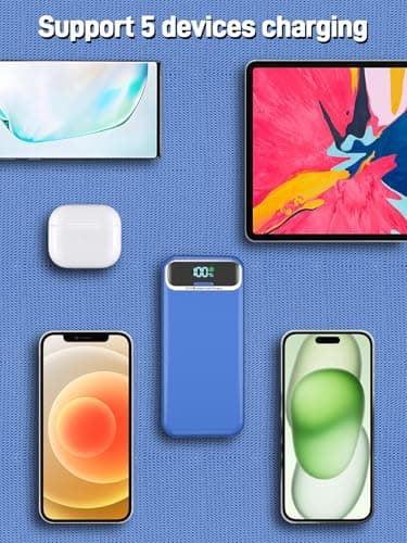 Portable Charger, 20000mAh 22.5W Fast Charging Power Bank with Built-in Cables & Wall Plug, Travel Essential External Battery Pack with LED Display, USB C Battery Phone Charger for iPhone Samsung Navy 6