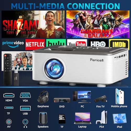 Projector with WIFI and Bluetooth, Outdoor Projector with 100” Screen, Pericat 200 ANSI 1080P HD Movie Projector with Built-in 15W Speaker, Compatible with Smartphone, TV Stick, XBox, USB, HDMI, PC 7