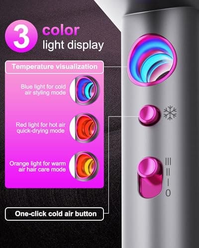 Ionic Hair Dryer, Arhhn Powerful 1875W 110,000 RPM Professional Hair Dryer with Diffuser, Lightweigh Low Noise Blow Dryer for Fast Drying, Lightweight Hairdryer for Home,Travel,Gifts, Hair Styling 5