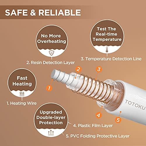 Westinghouse Electric Heated Blanket - Queen Size, Soft Flannel to Sherpa, 10 Heating Levels, 12 Hour Auto Off, Machine Washable, 84x90 Inch, Beige 6