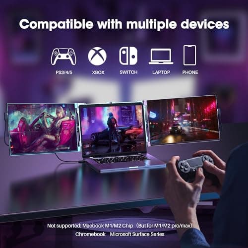 Oiiwak Laptop Screen Extender, 14'' FHD 1200P 16:10 IPS Al Alloy Ultra-Thin Dual/Triple Monitor Display, HDMI/USB-C Plug-Play Portable Monitor for 13-16inch Laptop(Mac, Win, Android) 6