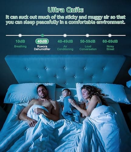 Dehumidifier 2500 Sq.Ft 30 Pint, Dehumidifiers with Drain Hose, 0.66 Gallon Water Tank, RUWORA Dehumidifiers for Home Basement Bedroom Bathroom, Overflow Protection, 24H Timer 7