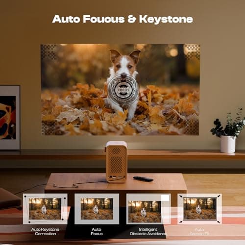 Caydo P1 Art Projector with Exclusive Drawing App for Artists, Portable Auto Focus & Keystone LED Projector for Drawing and Tracing, 4K Support, 100’’ Display, Compatible with iOS/Android, Upgraded 5