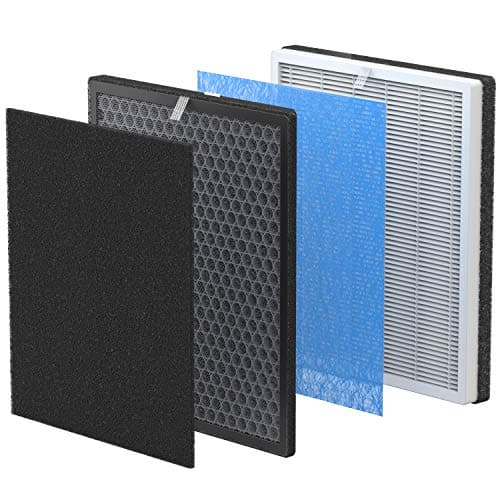RENPHO Official Authentic Air Purifier Replacement Filter Set for Models RP-AP001/ RP-AP001S, 1x Charcoal Filter,1x Activated Carbon Filter and 1x True HEPA Filter, Exclusively for Pets Pollen