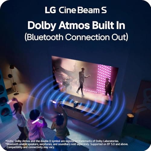 LG CineBeam S | Mini UST (Ultra Short Throw) 4K Projector with Dolby Atmos 12