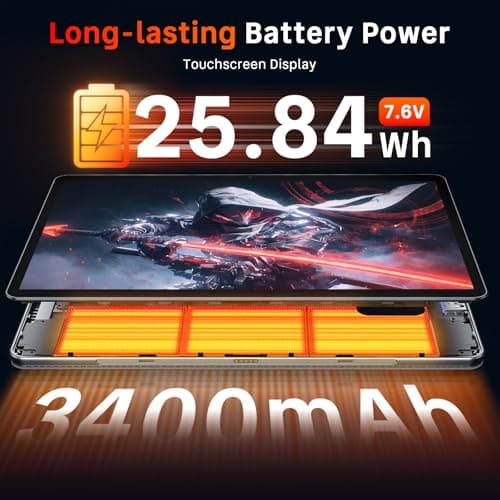 Tylvx 2-in-1 Tablet Win 11-10.1" Touchscreen PC, Intel m3 8100Y up to 3.4GHz, 12GB RAM 256GB SSD, with Stylus & Case for Home, Business, Students, Digital Sketching 8