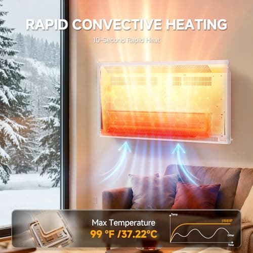 Pasapair Convection Panel Space Heater Indoor Use, 1500W Electric Heater with Wifi App Control, Smart Mica Infrared Heater with Programmable Thermostat, Wall Mount or Standing, Quiet & Eco Mode 5