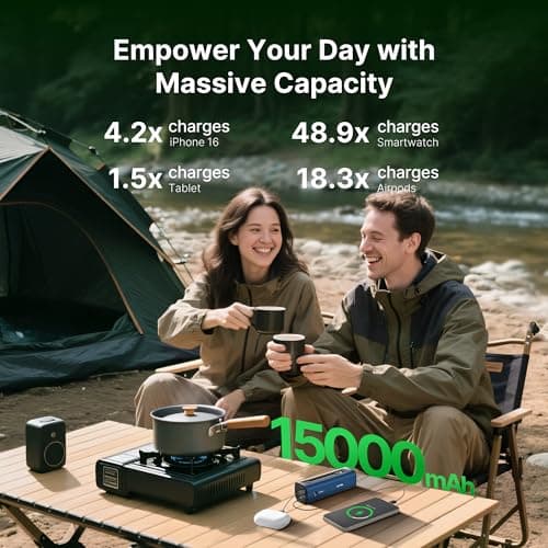 Autel 36W Solar Panel with 15,000mAh Power Bank, High-Efficiency Foldable Solar Panel with Fast Charging LiFePO4 Battery Kit for Outdoor Camping, Hiking, Fishing, and Traveling (Elegant Gift Box) 9