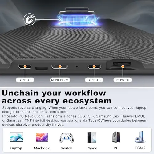 domyfan 16.1'' Laptop Screen Extender, 360° Rotating Detachable Stand/VESA Support, FHD 1200P IPS Portable Monitor, Plug & Play with HDMI/USB-A/Type-C, Compatible Win/Mac/Android 5