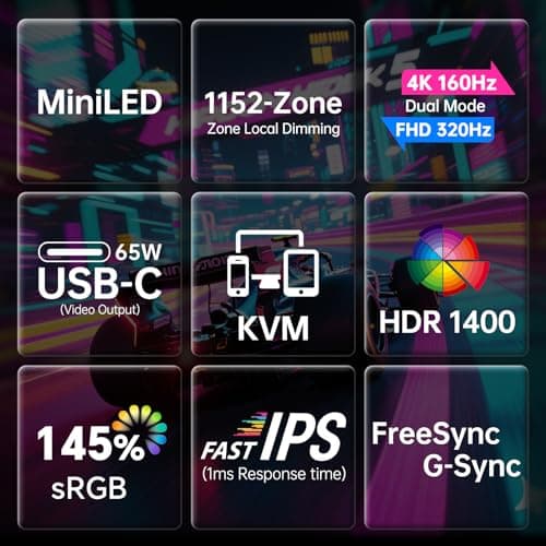 KTC 27 Inch 4K MiniLED Gaming Monitor, UHD 3840x2160 Dual Mode (4K 160Hz/FHD 320Hz), HDR 1400, Fast IPS, Type-C 65W, KVM, VESA, Tilt & Swivel & Height Adjustable, White, M27P6 8