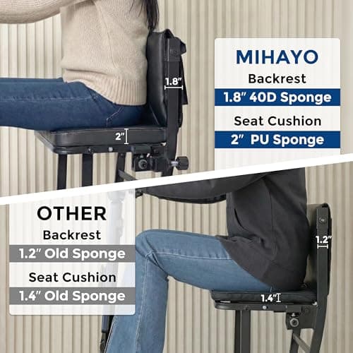 MIHAYO Lightweight 4-Wheel Mobility Scooter for Seniors and Adults, Airline Approved 24 Miles Range Electric Scooter with 280 lbs Capacity, 350W Motor and 112L Storage Wagon, Blue 6