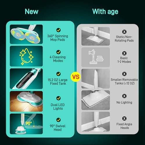 Angtra Scrubbing Steam Mop with Rotating Mop Pads, All-in-One Hard Floor Cleaner with LED Headlights 7