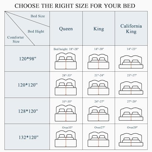 120x128 Oversized King Comforter, Extra Large King Size Comforter Oversized, All Season Soft Lightweight Quilt Down Alternative Duvet Insert with 8 Corner Tabs(120x128, Black) 8