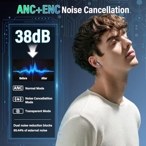 ZYHKON Wireless Earbuds with Touch Screen, Bluetooth 5.4 Headphones, ANC/ENC Noise Cancelling, 48H HiFi Stereo Bluetooth Ear Buds with 5 EQ Modes, Transparency Mode, IPX7 Earphones, Black 4