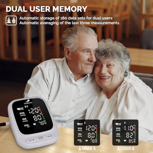 Blood Pressure Monitor Upper Arm Automatic Talking Blood Pressure Cuff, Rechargeable Blood Pressure Machine for Home Use Digital Led Display, Adjustable 8.7"-16.5" Large BP Cuff Dual User Model 5