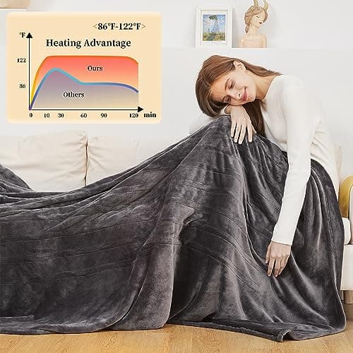 Heated Blanket Electric Blanket Full Size, Heating Blanket with 6 Heating Levels & 1-10 Hours Auto Off, Super Soft Cozy Flannel Blanket with Fast Heating for Home Office Use, 72" x 84", Charcoal Gray 5