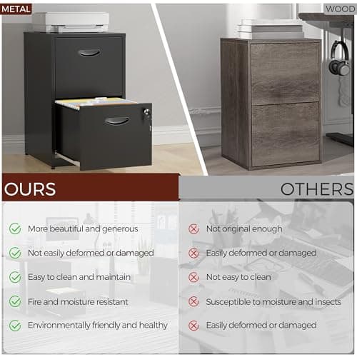 Kubohogar 2 Drawer File Cabinet with Lock,Black Metal Filing Cabinets,Vertical Locking File Cabinet Fit Hanging Files, Letter,File Box and A4 Documents (Black) 7