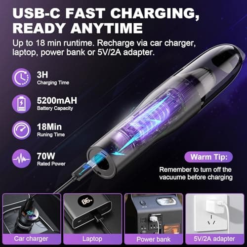 4-in-1 Mini Vacuum Cleaner, Small Hand Held Vacuum Cordless, Strong Suction, Duck Compact Vacuums Ultra-Quiet, 0.85 lb for Car,Desk,Drawer,Home, Air Duster/Inflator/Pump, USB Rechargeable, Seen on TV 6