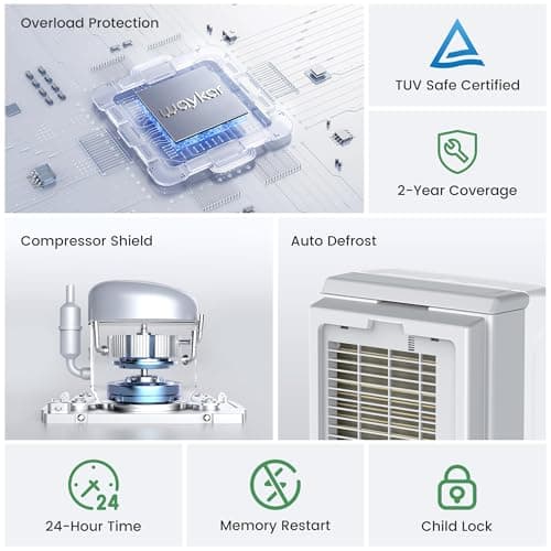 Waykar 34 Pints 2025 Most Efficient Energy Star Dehumidifier for up to 2200 Sq. Ft. for Home and Basement with Auto or Manual Drainage, Quiet 33dB Operation, 0.6 Gal Tank 8