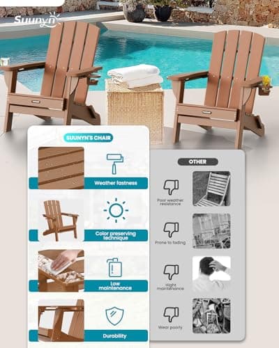 SUUNYN Folding Adirondack Chair, HDPE All-Weather Fire Pit Chairs, Plastic Adirondack Chairs with 2 Cup Holder, Outdoor Lawn Chair for Patio Garden (Teak) 6