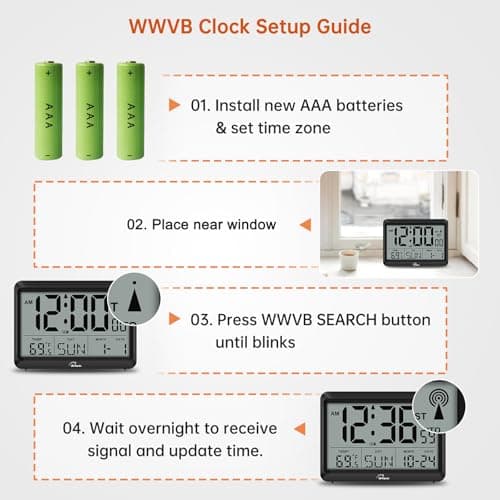 WallarGe Atomic Digital Wall Clock Battery Operated, Self-Setting, Large Display with Temperature, Date, Day of The Week, Silent Wall Mount Digital Clock, 4 Time Zones, DST 6