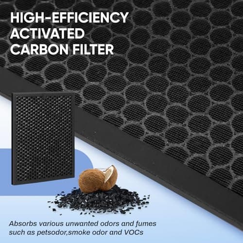 BIHARNT 5510 5520 Replacement Filter Q Compatible with Winix 5510 and 5520 Air Purifier, Includes 2 Pack H13 Filter and 2 Pack Carbon Filter, Part# 1712-0123-00 6