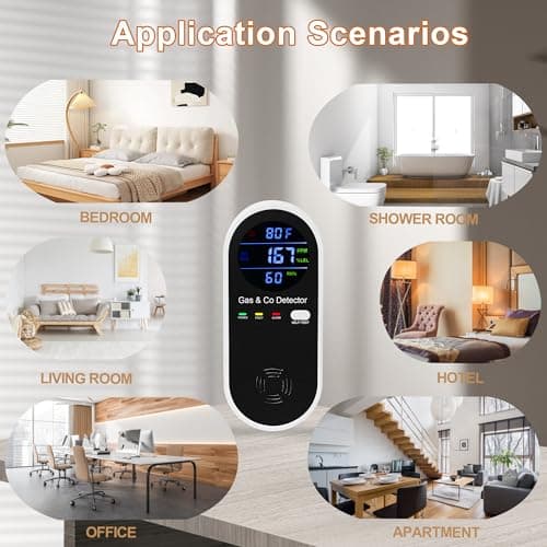 3 Packs Plug in Explosive-Gas & Carbon-Monoxide-Detectors,Hembisen 4-in-1 Carbon Monoxide Alarm,Natural Gas Leak Detector with °F & Humidity 4 Sensors for Home,RV,Apartment 6