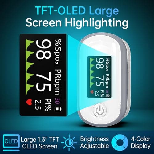 Alecaremed Pulse Oximeter, 4 Color OLED Display Oxygen Monitor Fingertip with 20 × Memory, Blood Oxygen Saturation Monitor (SpO2), Alarm & Brightness Adjustable, Batteries & Lanyard (White) 5