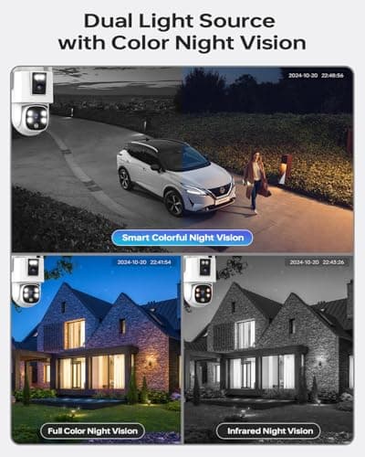 Wkkengd Dual Lens Security Camera Security Camera System Wireless, Cameras Compatible with The System 6