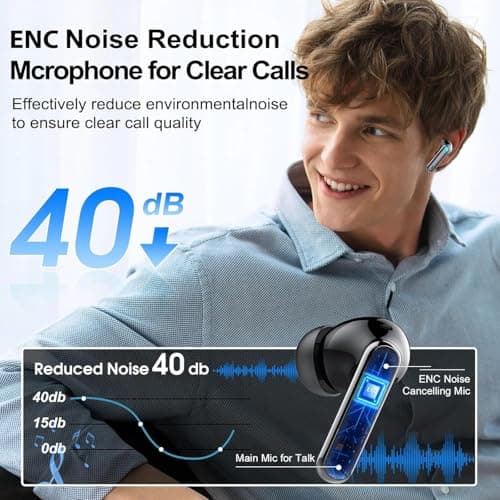 Ai Translation Earbuds Real Time,3-in-1 Buletooth 5.3 Translator Earbuds with 6 Translation Modes/164 Languages,No Subscription Required Translatior Headphones,48H Audifonos Traductores Inglés Español 6