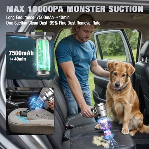 VCAN ACTIVE Car Vacuum Portable Cordless 22000PA High Power with Brushless Motor 4-in-1 Compressed Air Duster & Air Blower & Pump Hand Held Vacuum for Car, Home, Office, Ideal Gifts for Men & Women 5