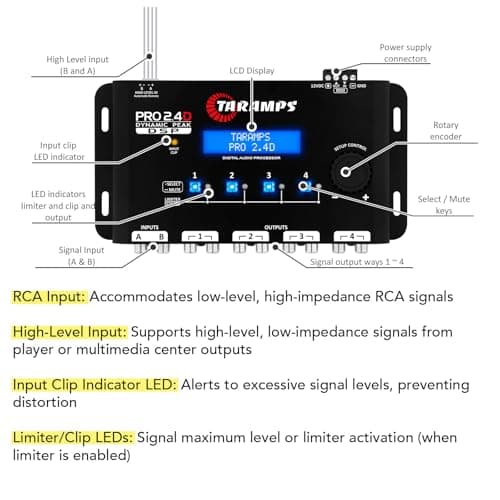 Taramps Pro 2.4D Dynamic Peak DSP Crossover Full Digital Signal Car Audio Processor and Equalizer, RCA and High Level Input, 4-Channel Out, 5-Band Input, Eq 12 preset, Peak and RMS Limiter Function 9