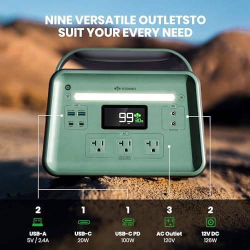 Yoshino Solid-State Portable Power Station B660 SST, 602Wh Backup Battery with 3x AC Outlets 660W, Smart APP Control, Solar Generator (Solar Panel Optional) for Camping, Outdoor, Emergency, Home Use 6
