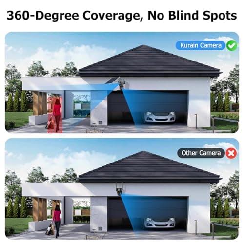 Kurain Dual Lens Solar Security Cameras Wireless Outdoor, 5G/2.4G WiFi 6, 360° View Pan/Tilt Home Security Camera with 6MP Color Night Vision, Motion Detection, 2-Way Audio, Spotlight Siren 5