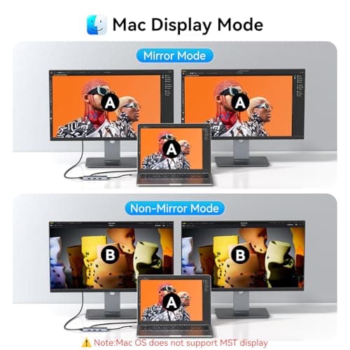 HODO Docking Station to Dual HDMI Monitors Adapter USB C to Dual HDMI Adapter 4K 60 Hz for Laptops Docking Station Dual Monitor with PD 3 USB Port Button Compatible for HP Elitebook Dell XPS 13 15 etc 6