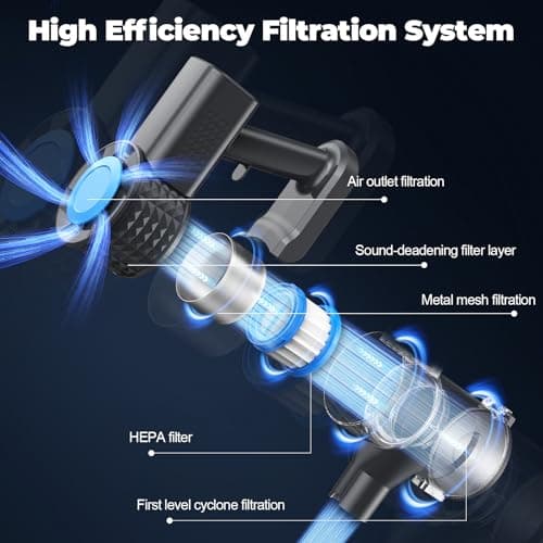 Hysinixs Cordless Vacuum Cleaner, Powerful Lightweight Stick Vacuum with Self-Standing, Anti-Tangle, 8-in-1 Rechargeable Vacuum Cleaners for Home, Hardwood Floors, Carpet, Pet Hair 10