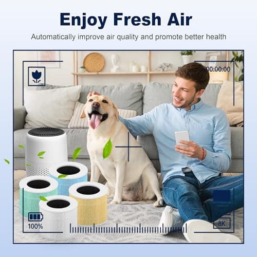 PETOX Core Mini Replacement Filter for LEVOIT Core Mini and Core Mini-P Air Purifier, 3-in-1 H13 Grade True HEPA and High-Efficiency Activated Carbon, Core Mini-RF, 4 Filter & 10 Fragrance Sponge 11