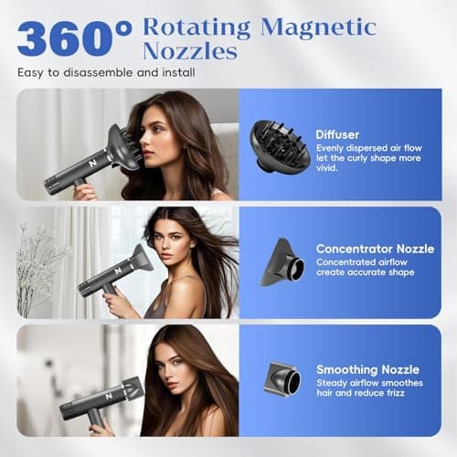 Natrial Ionic Salon Hair Dryer with 3 Attachments, 1600W Professional Blow Dryer with 110000RPM High Speed Brushless Motor for Fast Drying, Lightweight, Low Noise, Locking Function, Dark Gray 6