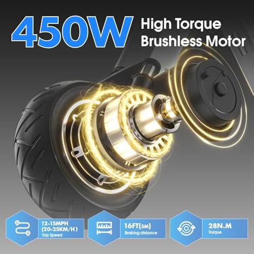 LitoRC Foldable 3 Wheel Electric Scooter with Seat for Adults and Teens Mobility Electric Trike with 450W Motor and Removable 36V Battery Upgraded Dual Suspension Perfect for Commuting Traveling 5