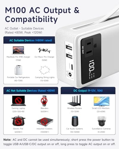 Power Bank with AC Outlet 99.9Wh Portable Power Stationr Camping Essentials Small Electric Generator Large Lithium Battery with 110V 80W Rated AC Plug in Output 60W Type-C Outdoor Emergency, White 6