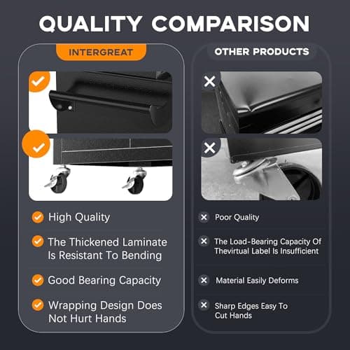 INTERGREAT Rolling Tool Chest with Wheels and 8 Drawers, Detachable Large Tool Cabinet with Lock for Garage, Locking Mechanic Tool Cart with Black Liner for Warehouse, Workshop, High Capacity 8