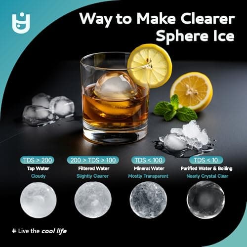 EUHOMY Ice Ball Maker Countertop, 144Pcs/day, 4Pcs Ready in 40Mins, Self-Cleaning, Sphere Ice Maker Machine with Crystal Clear Ice for Whiskey/Brandy/Rum 9