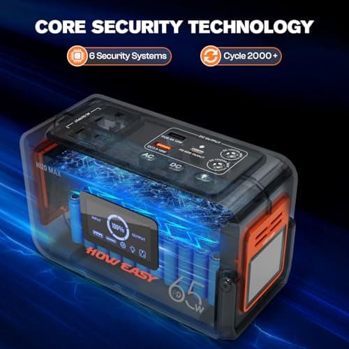 HOWEASY Portable Power Station,135W(270W Peak) Solar Generator,Power Bank with AC Outlet and 65W PD Output,98Wh Lithium Battery Backup with LED Light for Camping, Home Backup Outdoor Emergency 8