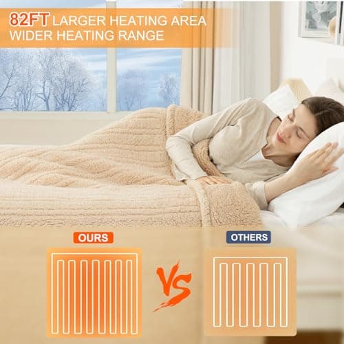 LUZARTA Heated Blanket Full Size 72"X84" Beige - Soft Double Sided Sherpa Electric Blanket Full Size with LED Display, 6 Heating Levels & 10 hrs Timer, Machine Washable & Fast Heating, Gift for Women 6