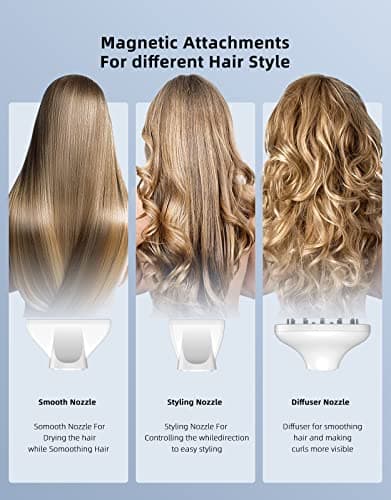 SKANWEN Hair Dryer, Professional Ionic Blow Dryer with 110,000 RPM Brushless Motor for Fast Drying, Foldable Body Design,4 Temps & 3 Speeds,NO Heat Damage Quiet for Home Travel (White) 5