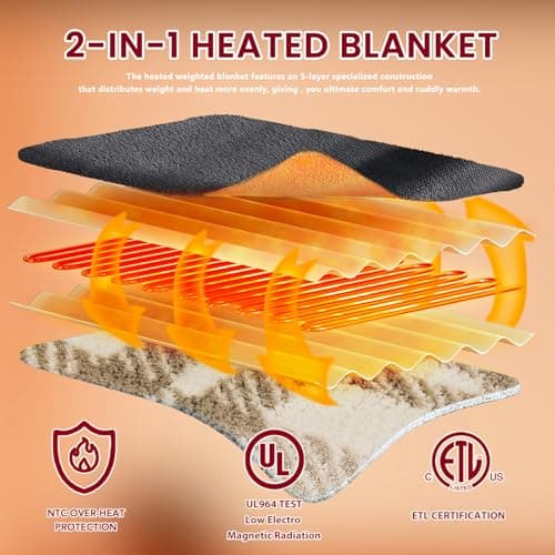 JKMAX Heated Electric Blanket Full Size - 72"x84" Flannel Heating Blanket with 10 Heating Levels & 5 Time Settings Over-Heat Protection, Winter Warmer for Adults with ETL Certification（Grey） 6
