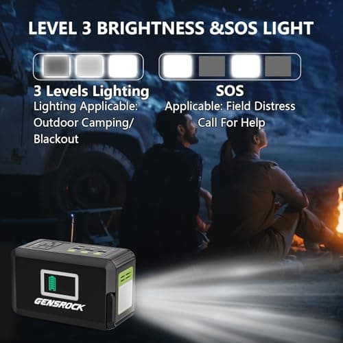 GENSROCK Portable Power Bank, 24,000mAh Portable Laptop Charger with 150W Peak AC Outlet, 8-Port Compatible with iPhone Series, MacBook, Dell, Samsung for Outdoor Camping Home Office Emergency. 8