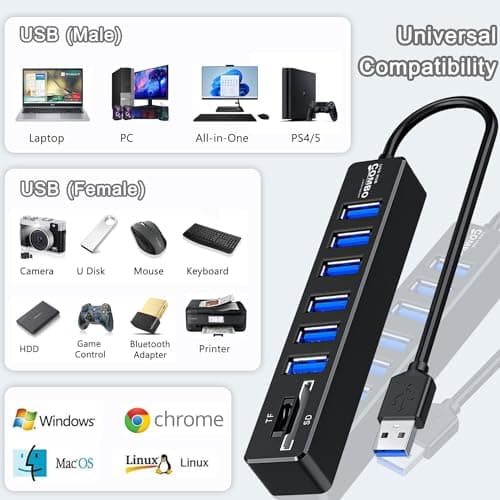 USB Hub with SD/TF Card Reader, VIENON 8 in 1 USB Extender USB Splitter with SD/Micro SD Memory Card Reader and 6 USB 2.0 Ports for PC, Laptops, Surface Pro, MacBook, iMac Pro-3FT 6
